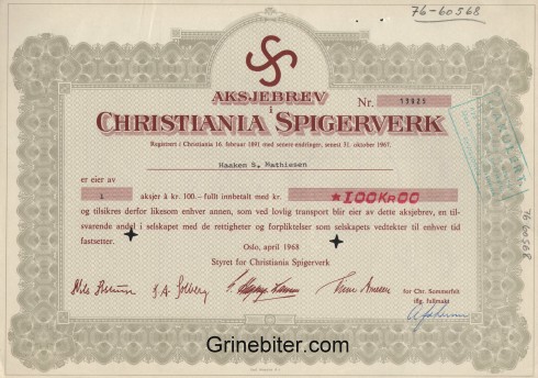 Christinania Spigerverk Aksjebrev 