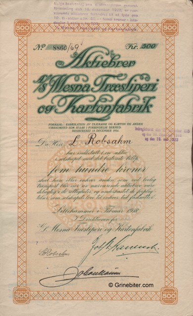Mesna Trsliperi og Kart. Stock Certificate Aksjebrev