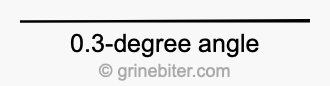 0.3-degree angle