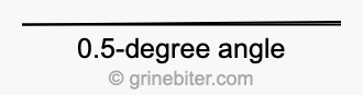 0.5-degree angle