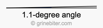 1.1-degree angle