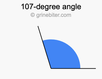 107-degree angle