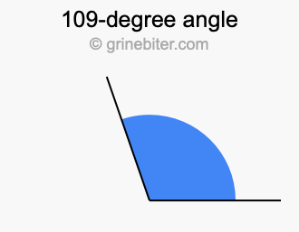109-degree angle