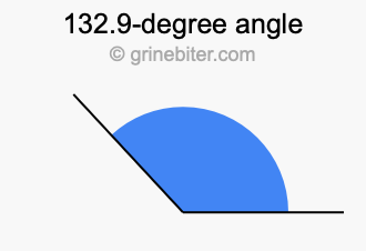 132.9-degree angle