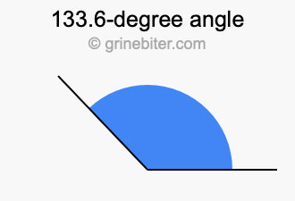 133.6-degree angle