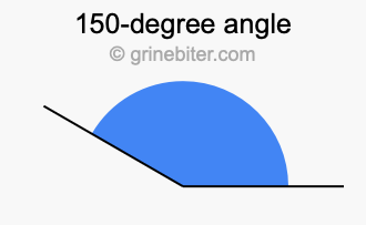 150 degree angle