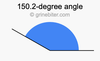 150.2-degree angle