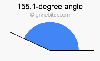 155.1-degree angle