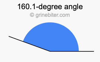 160.1-degree angle