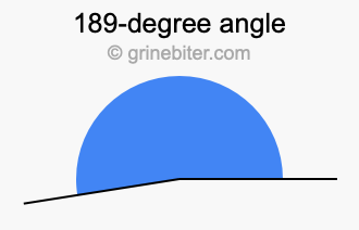 189-degree angle