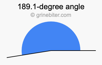 189.1-degree angle