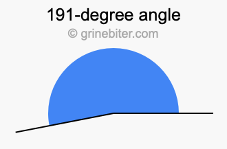 191-degree angle