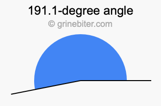191.1-degree angle