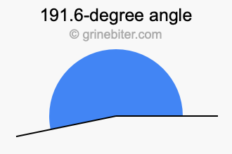 191.6-degree angle