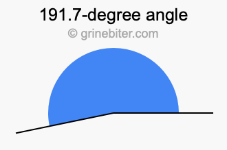 191.7-degree angle