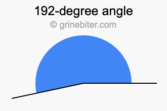 192-degree angle