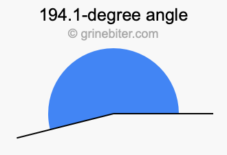 194.1-degree angle