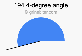 194.4-degree angle