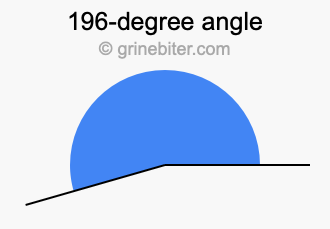 196-degree angle