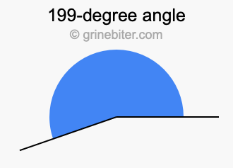 199-degree angle