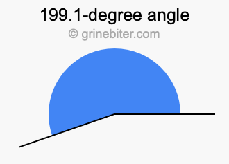 199.1-degree angle