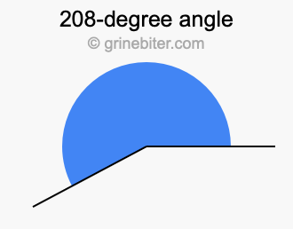 208-degree angle