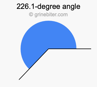226.1-degree angle