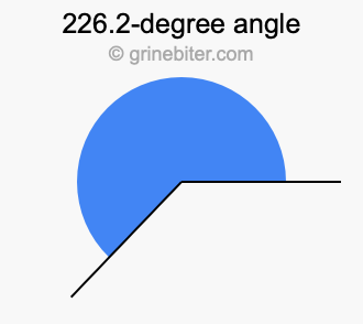226.2-degree angle