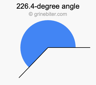 226.4-degree angle