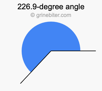 226.9-degree angle