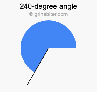 240-degree angle