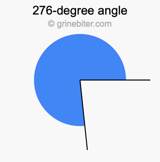 276-degree angle