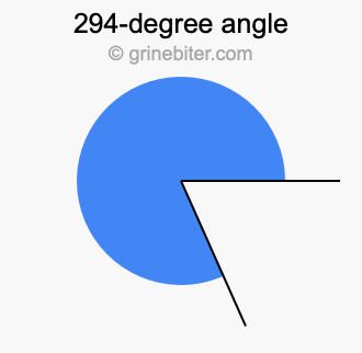 294-degree angle