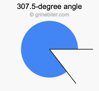 307.5-degree angle