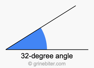 32-degree angle