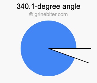 340.1-degree angle