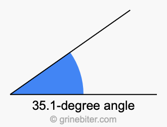 35.1-degree angle (35.1° angle)