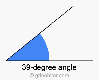39-degree angle (39° angle)