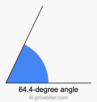 64.4-degree angle