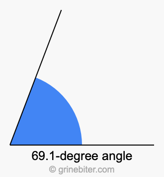69.1-degree angle