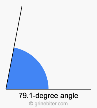 79.1-degree angle