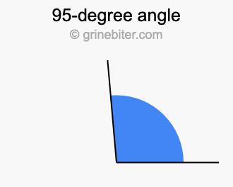 95 degree angle