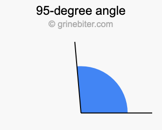 95 Degree Angle