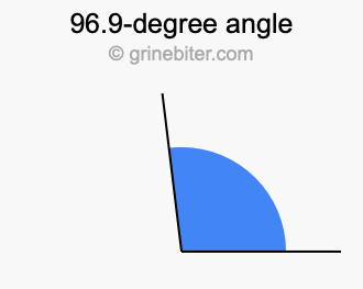 96.9-degree angle