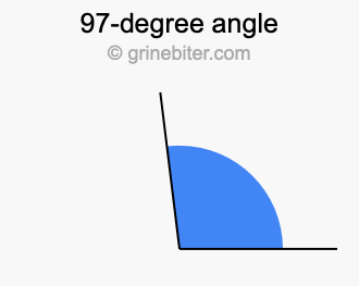 97-degree angle