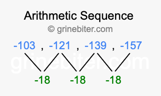 Sequence -103, -121, -139, -157,...