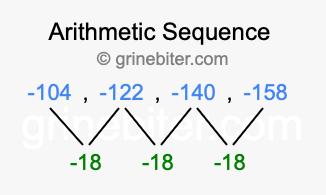 Sequence -104, -122, -140, -158,...
