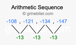 Sequence -108, -121, -134, -147,...
