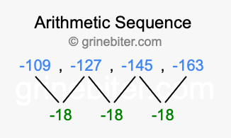 Sequence -109, -127, -145, -163,...