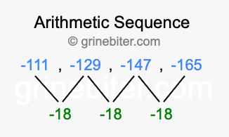 Sequence -111, -129, -147, -165,...